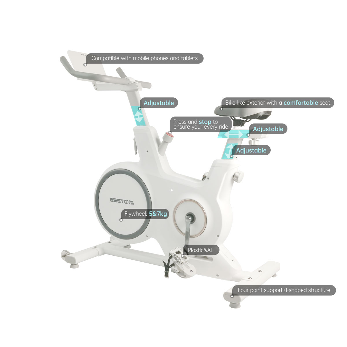 how does magnetic resistance work on an exercise bike